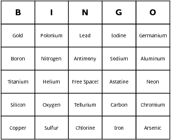 chemical elements bingo cards