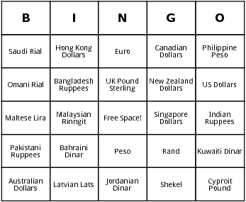 currencies bingo cards