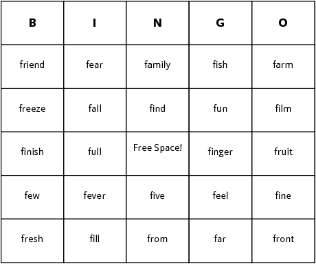 B vs. F at Beginning of Words