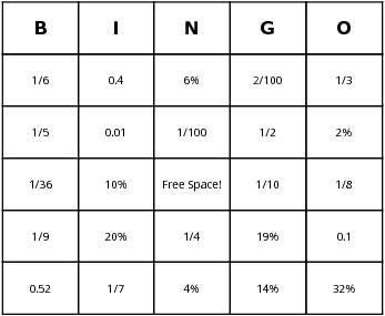 percentage bingo cards